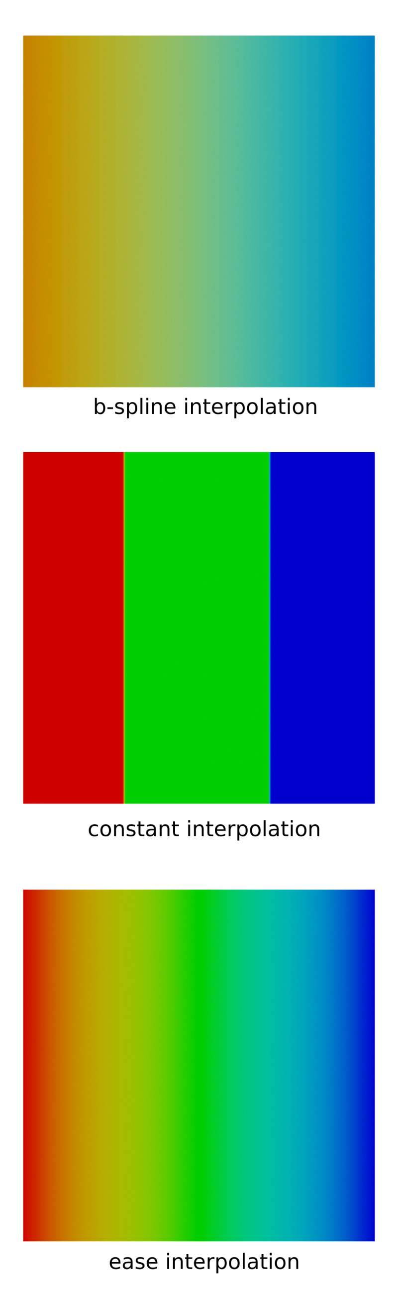 interpolation.jpg