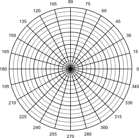 polargrid.png