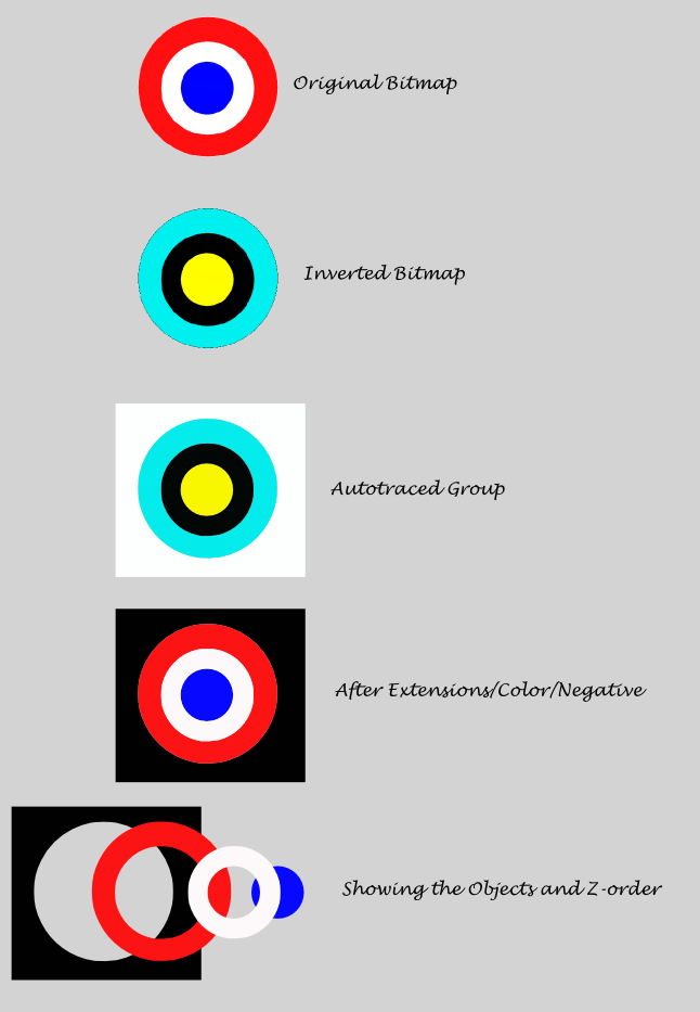 raftest.png