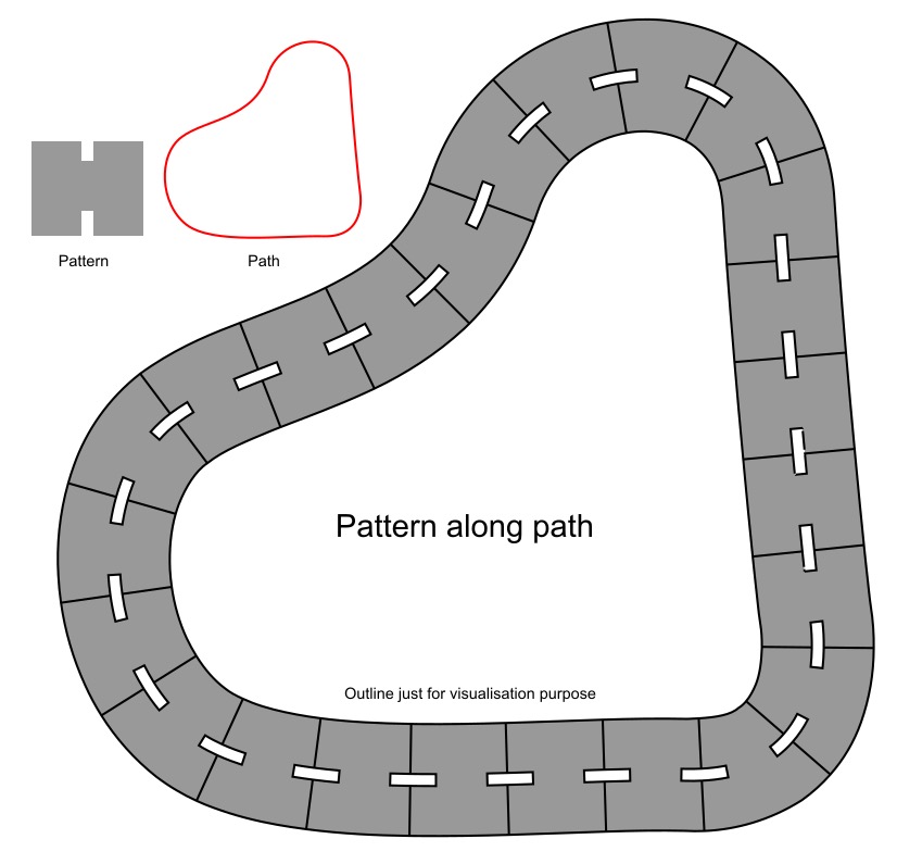 PatternAlongPath.jpg