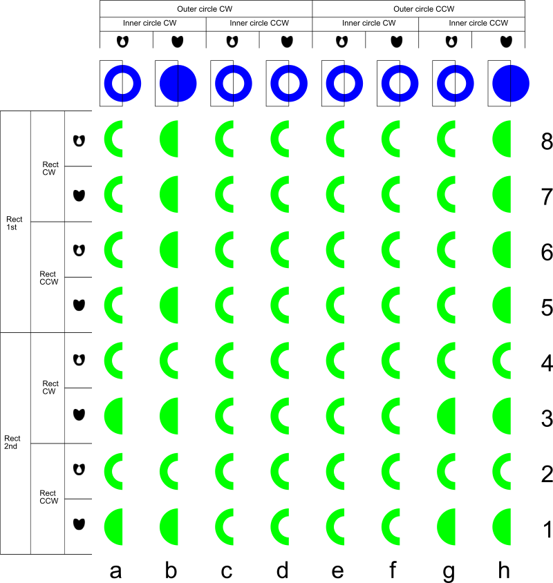 IntersectionFillRule.png